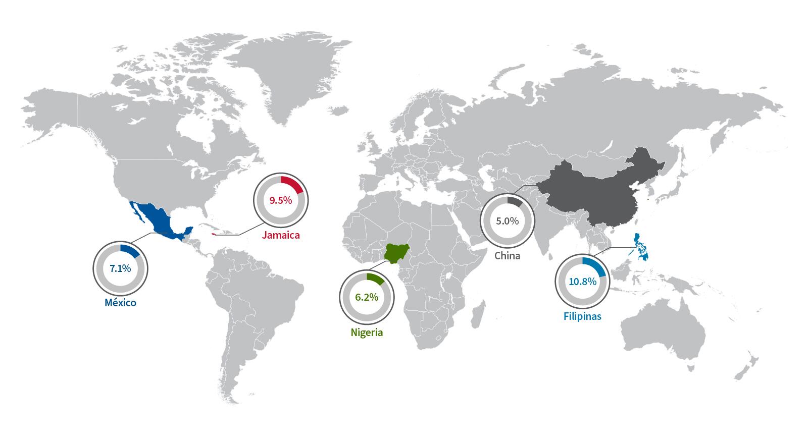 Los Cinco Países de Nacimiento Principales