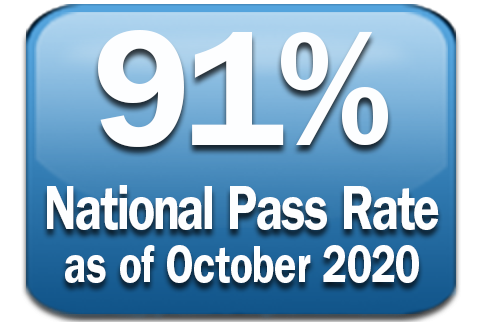 Blue graphic with text saying 91% National Pass Rate as of October 2020